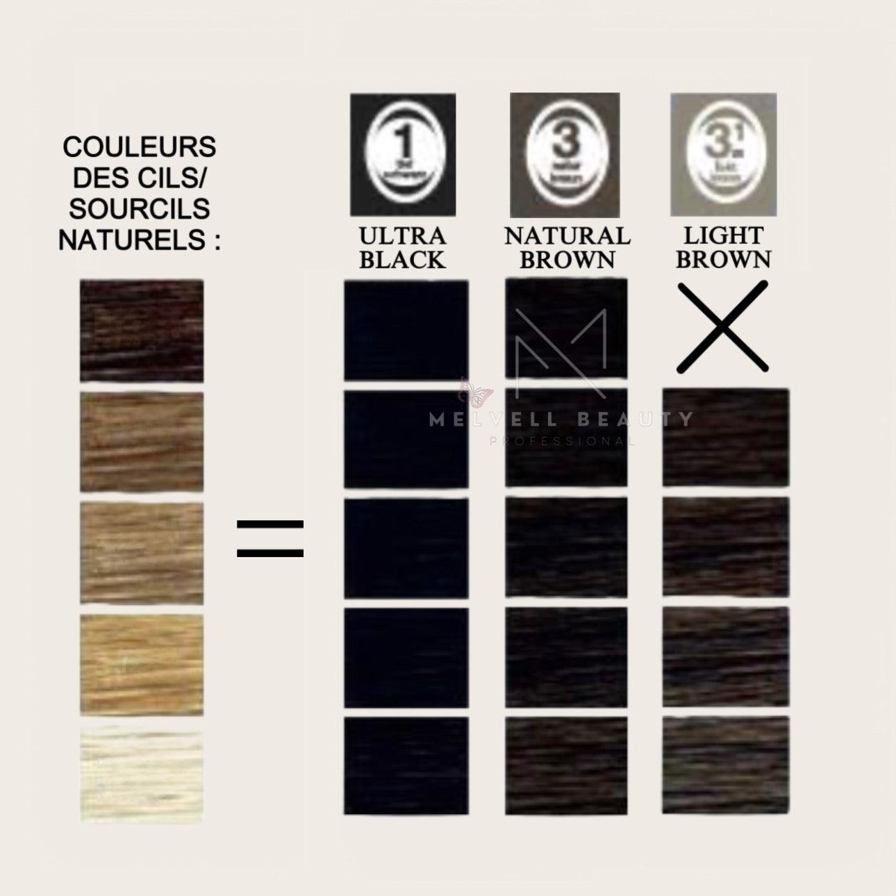 Teinture NATURAL BROWN - Cils et Sourcils - Refectocil